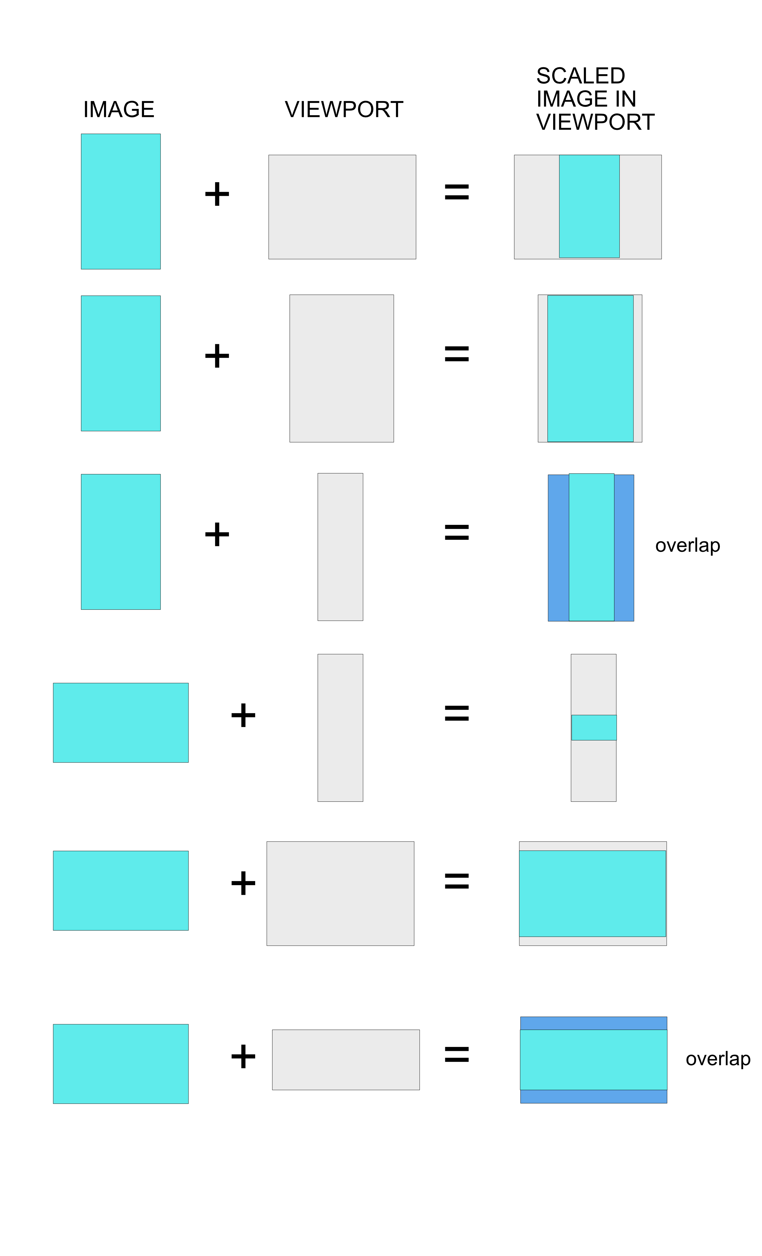 fit-to-orientation.png